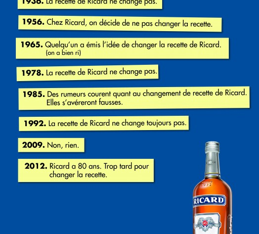 80ème anniveraire