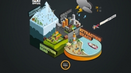 Boost Your Sixt Appeal