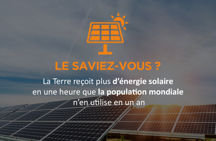 Campagne Marketing digitale européenne