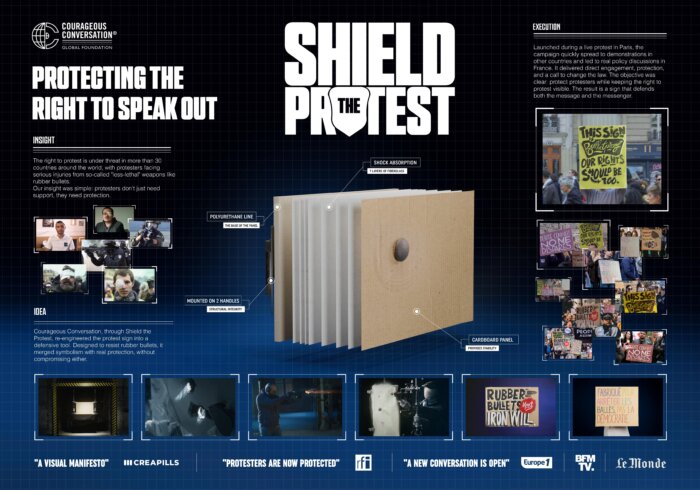 Shield the Protest