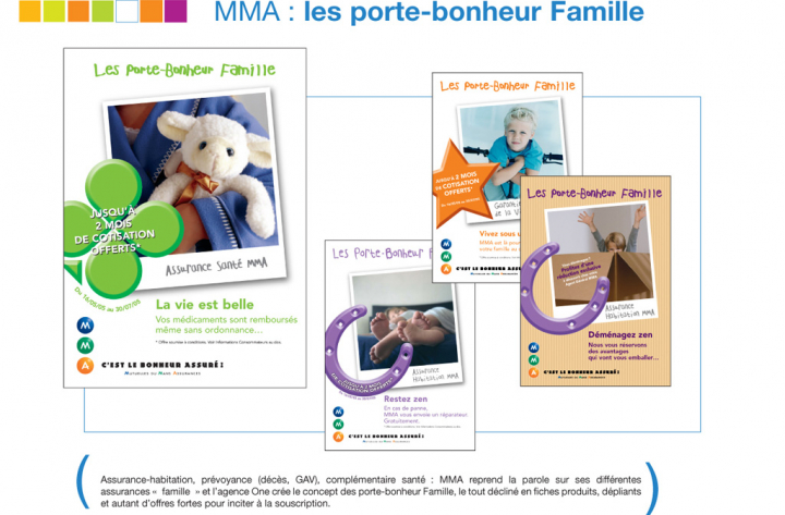 Les porte-bonheur famille – Concept / Supports PLV et MD