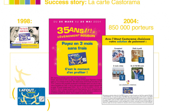 La carte Castorama, l’Atout – Campagne CRM (carte de fidélite)