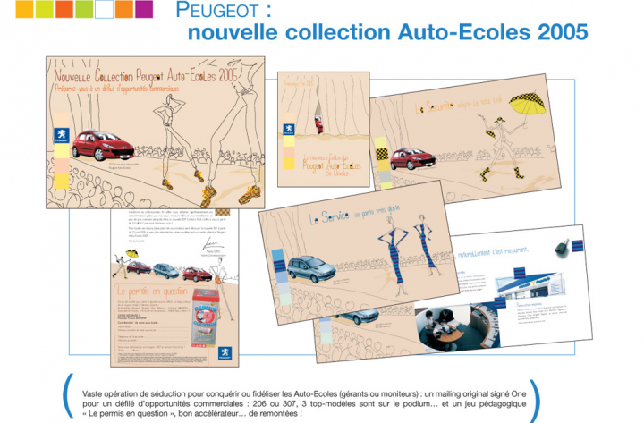 Nouvelle collection autoécole – mailing, jeu pédagogique
