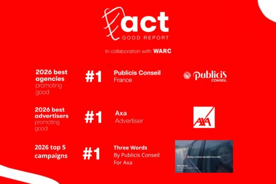 Act Good Report 2026