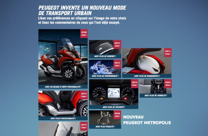 Peugeot Metropolis Social Catalogue