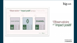 Observatoire Impact Positif