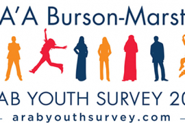 8ème édition de l’enquête annuelle ASDA’A Burson-Marsteller sur les aspirations de la jeunesse arabe (Moyen-Orient et Afrique du Nord)