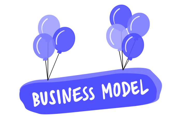 Décliner son Business Model en nouvelle opportunité digitale
