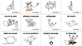 Guerilla Marketing : Plus de 200 000 clients pour le Compte Sans Banque