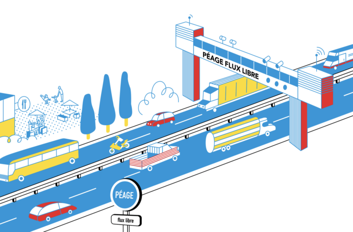 Campagne 360° – Autoroute A79