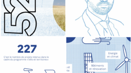 Rapport annuel : 52 histoires de transition !