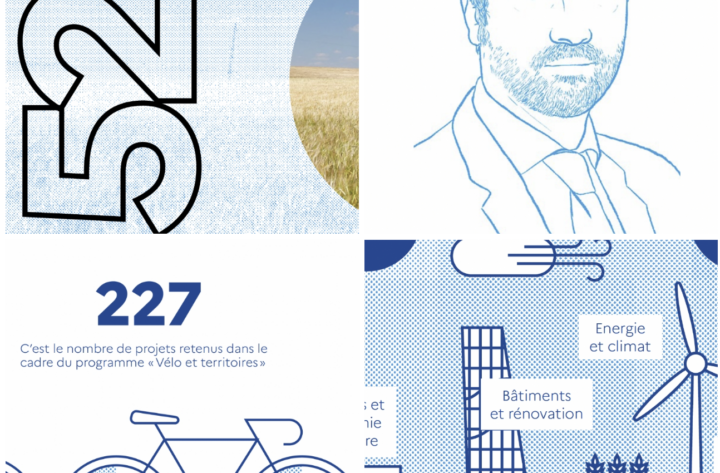 Rapport annuel : 52 histoires de transition !