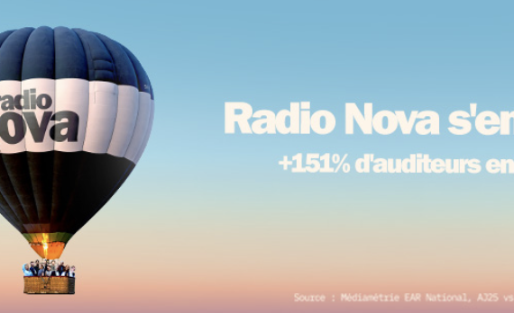 Radio Nova x La Chose : +151% d’auditeurs en un an