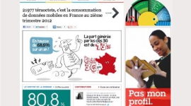 IBM « LES CLÉS DE LA VALEUR »