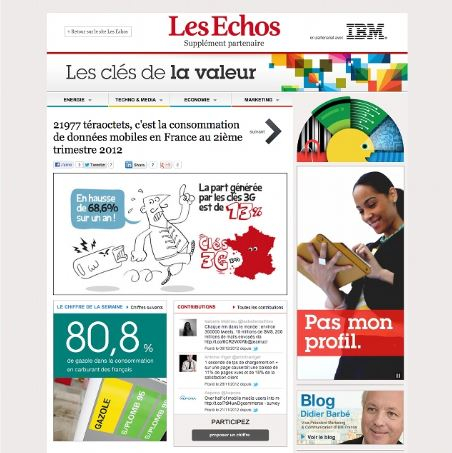 IBM « LES CLÉS DE LA VALEUR »
