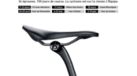 Campagne Print – Cyclisme