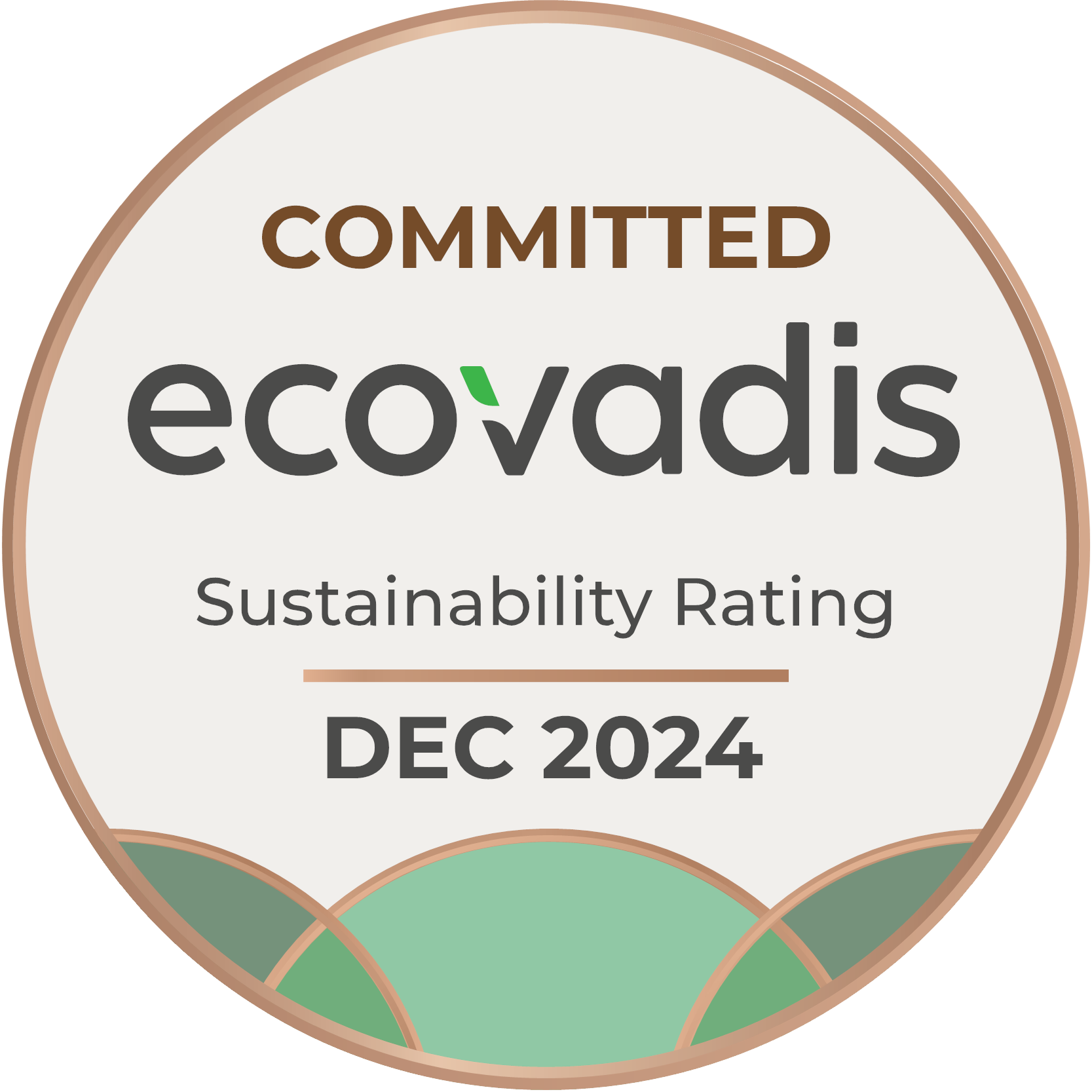 ECOVADIS 