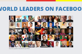 Etude monde Burson-Marsteller : la présence des dirigeants mondiaux sur Facebook