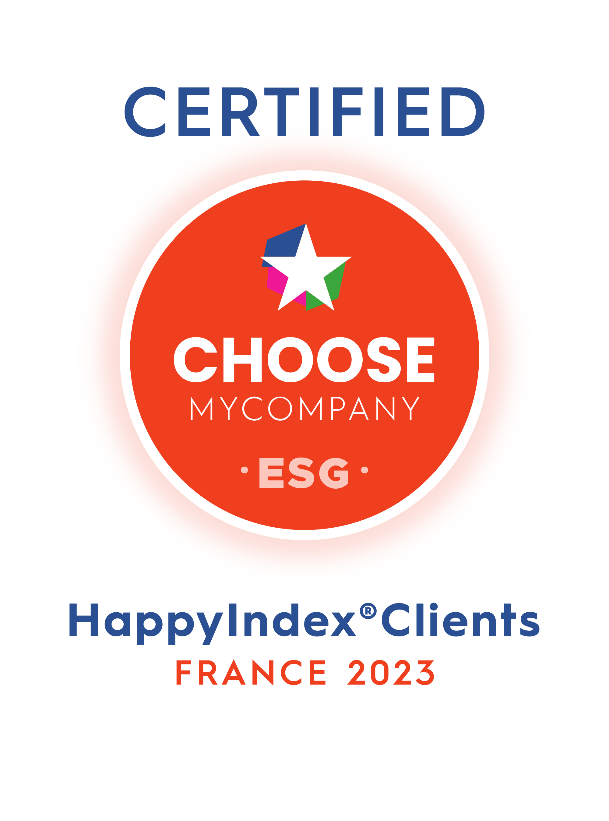 HappyIndex Clients 2023