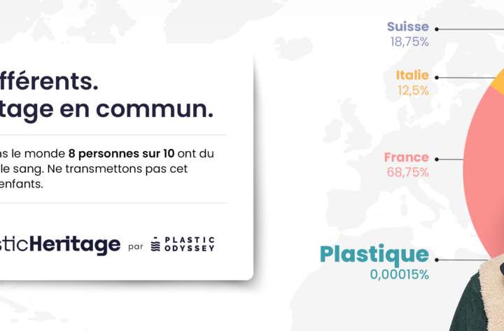 Plastic Heritage