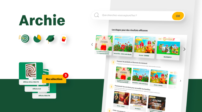 Un outil de marketing local sur-mesure pour 1600 franchisés