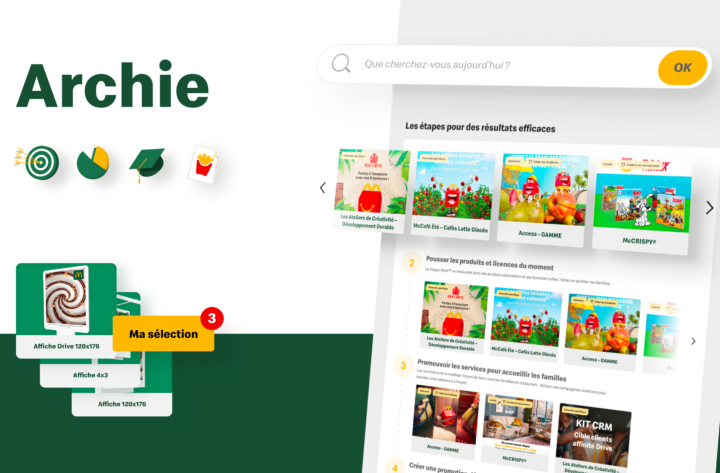 Un outil de marketing local sur-mesure pour 1600 franchisés