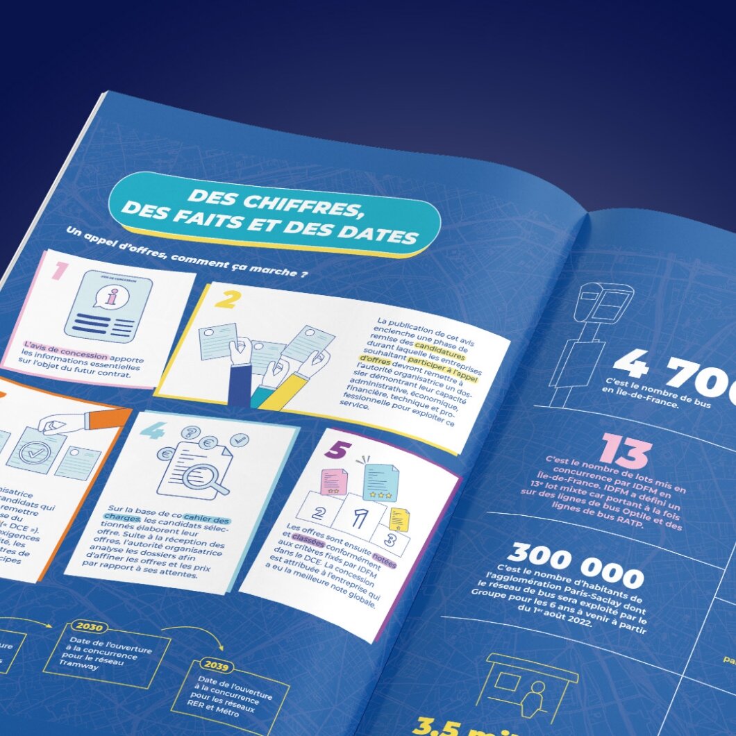 ASKIP' le mag - RATP - bearideas - agence Publicité / communication / 360