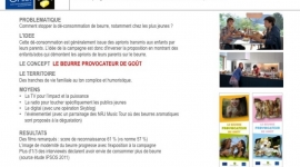 Le beurre provocateur de goût
