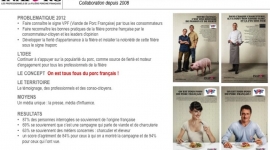 On est tous fous du porc français !