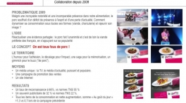 On est tous fous de porc !