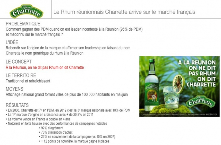 À la Réunion, on ne dit pas Rhum on dit Charette