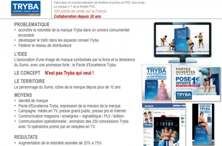 N&rsquo;est pas Tryba qui veut !