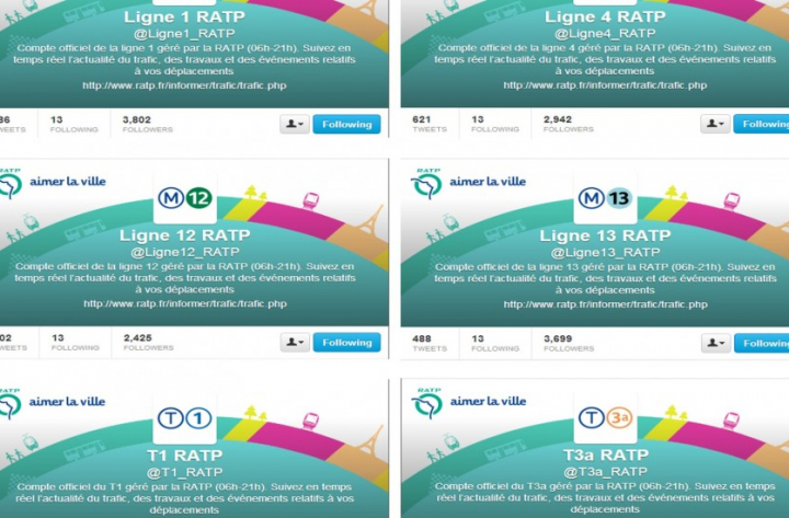 ECOSYSTEME INFO VOYAGEUR