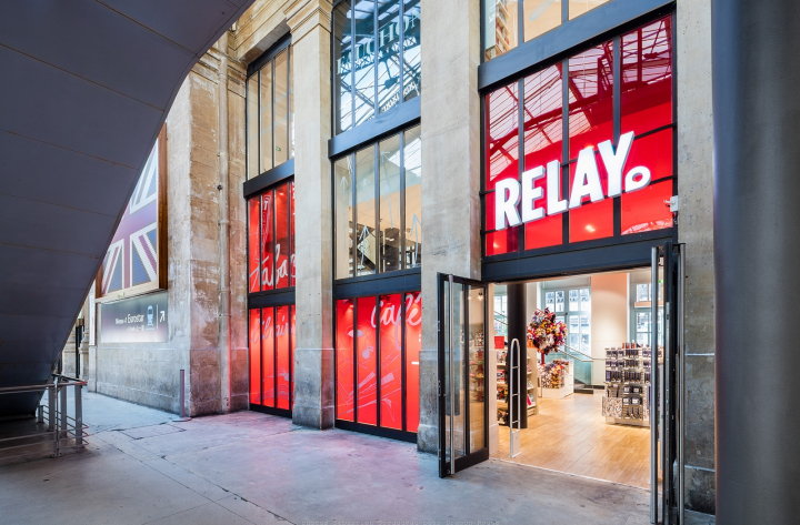Retail Branding