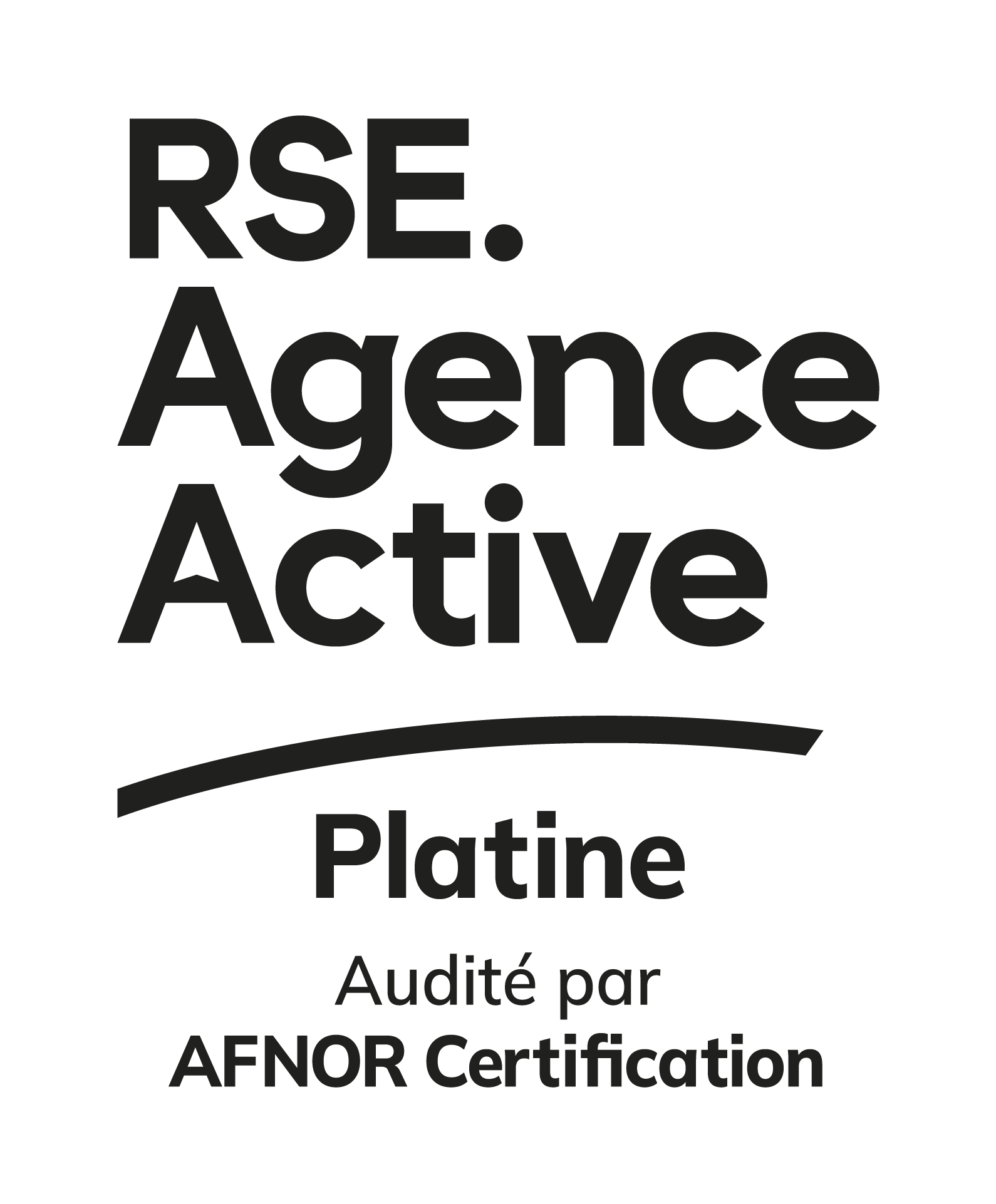 RSE Agences Actives - AACC/AFNOR - Platine / ⭐️⭐️⭐️⭐️ 