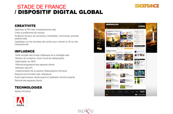 Dispositif digital global