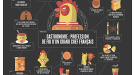 Campagne print – Gagnez en curiosité