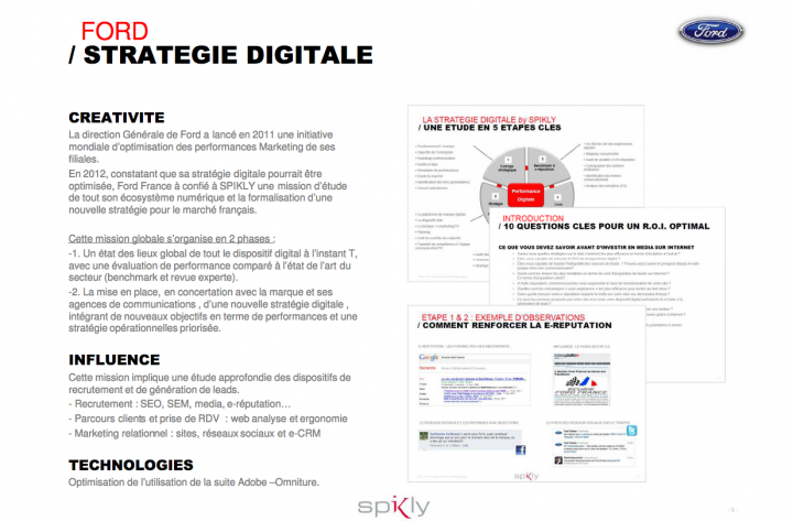 Audit et Stratégie digitale