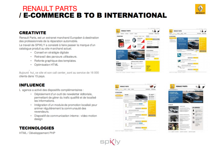 E-Commerce B to B international