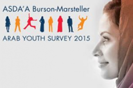 7ème édition de l’enquête annuelle ASDA’A Burson-Marsteller sur les aspirations de la jeunesse arabe (Moyen-Orient & Afrique du Nord)